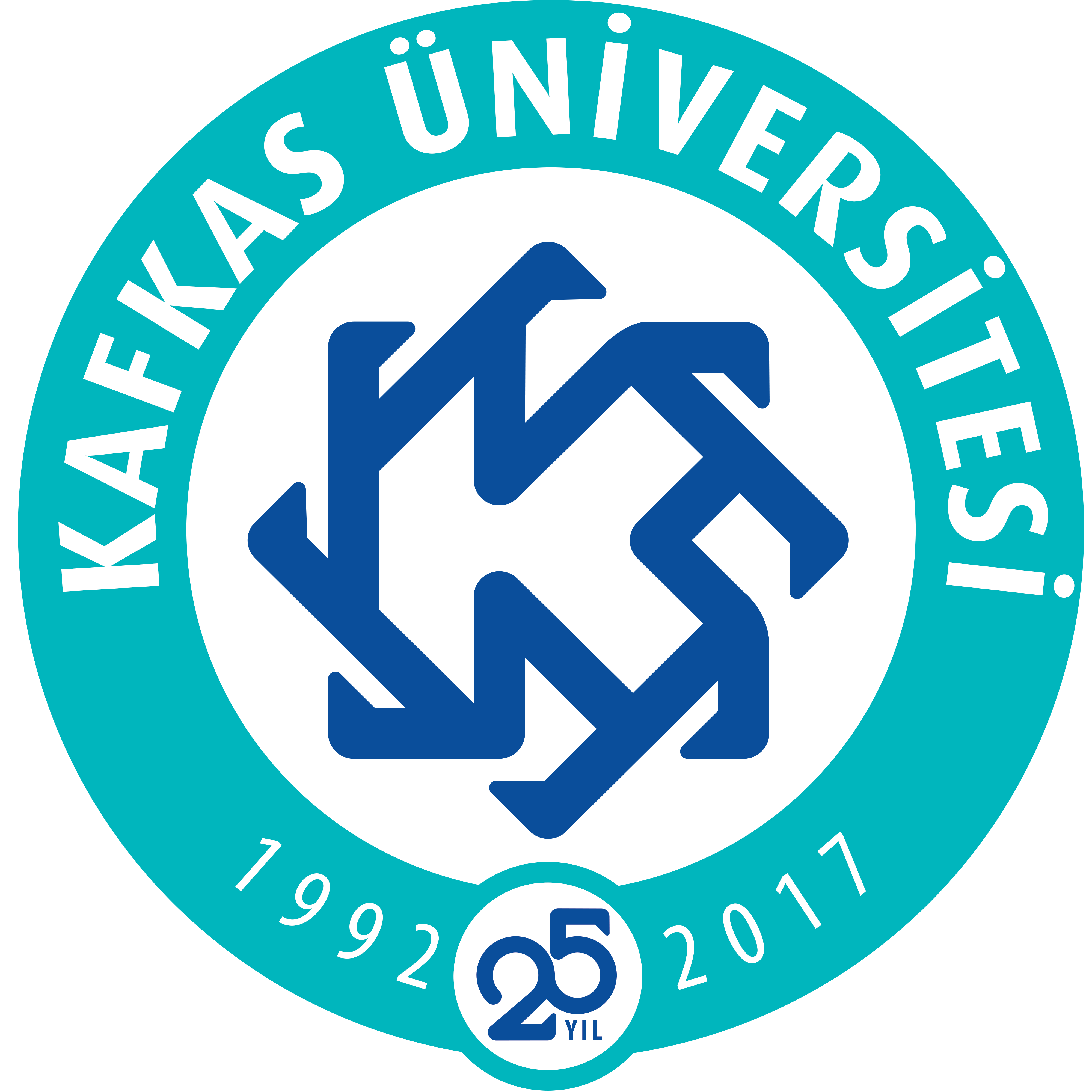 Kafkas University